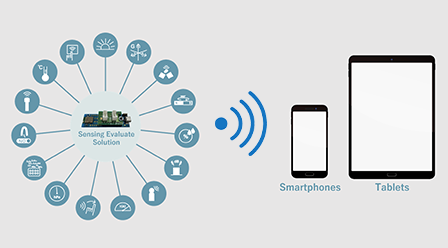 Bluetooth® Wireless Modules | KAGA FEI
