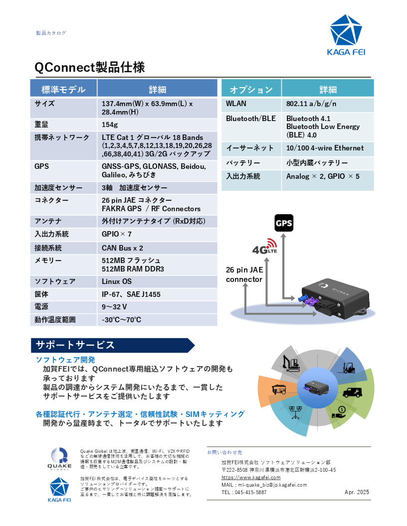 QConnect・Quake Global製・LTE通信ユニット | 加賀FEI