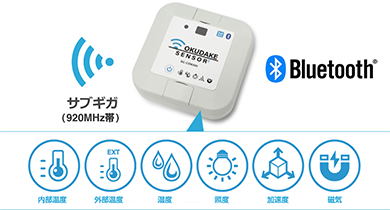 センサー技術 (MARUZEN Advanced Technology―電子・情報・通信編) 邦雄， 多田 ZETA 振動センサー | 株式会社テクサー