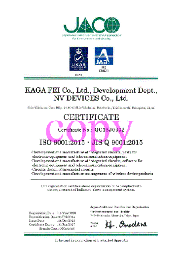 CERTIFICATE CERTIFICATE