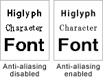 Anti-aliasing