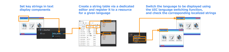 UI Conductor