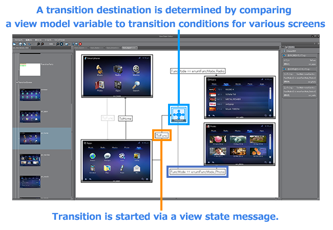 UI Conductor