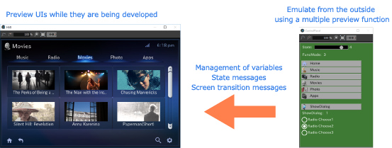 UI Conductor
