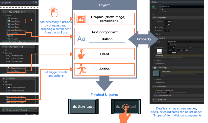 UI Conductor
