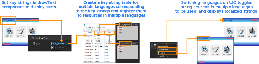 UI Conductor