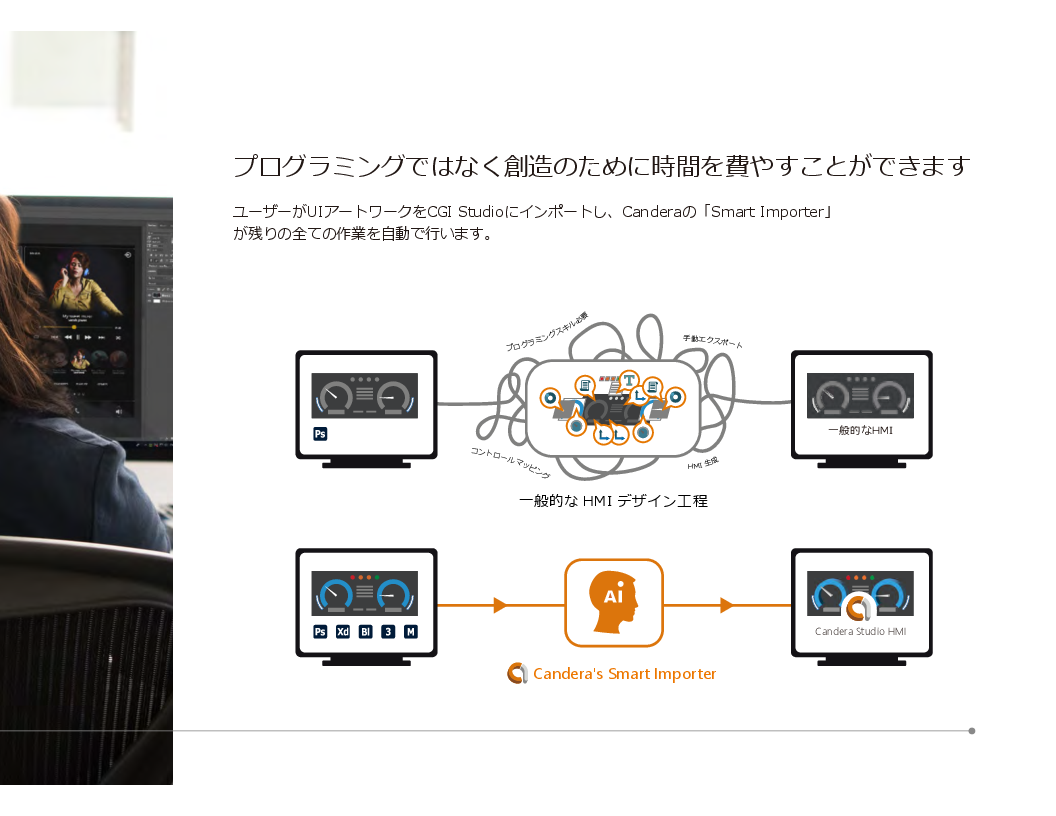 製品カタログ 1