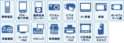 ご利用推奨デバイス