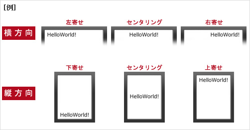 シンプルなテキスト描画/レイアウト