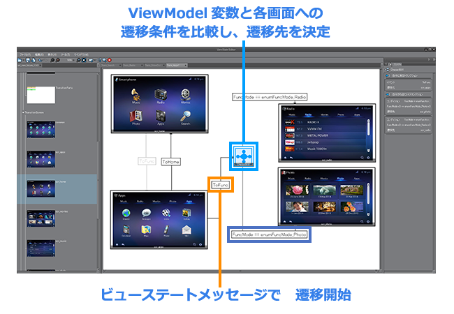 UI Conductor