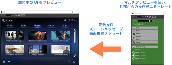 UI Conductor