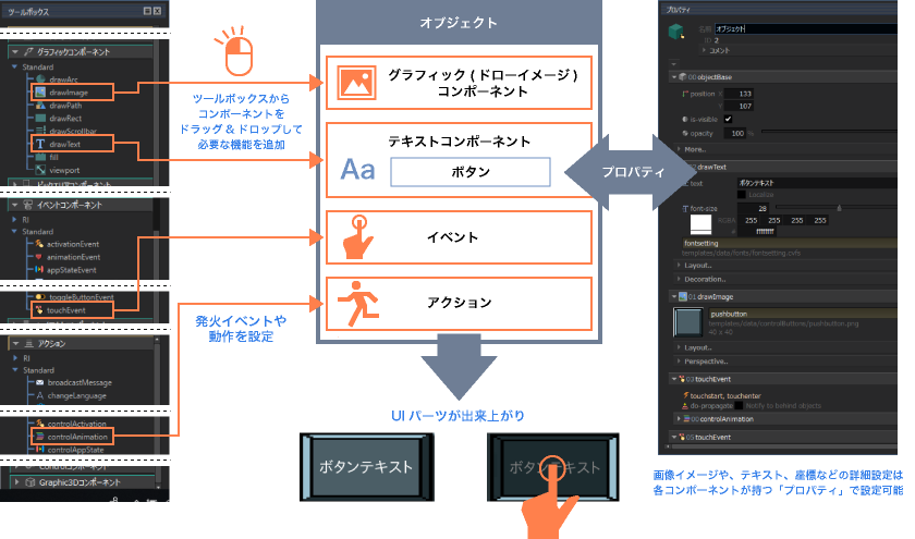 UI Conductor