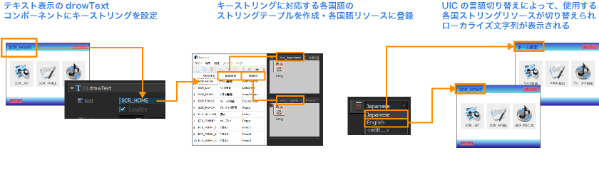 UI Conductor