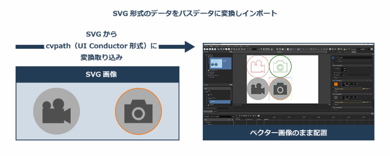 SVG形式のデータをパスデータに変換しインポート