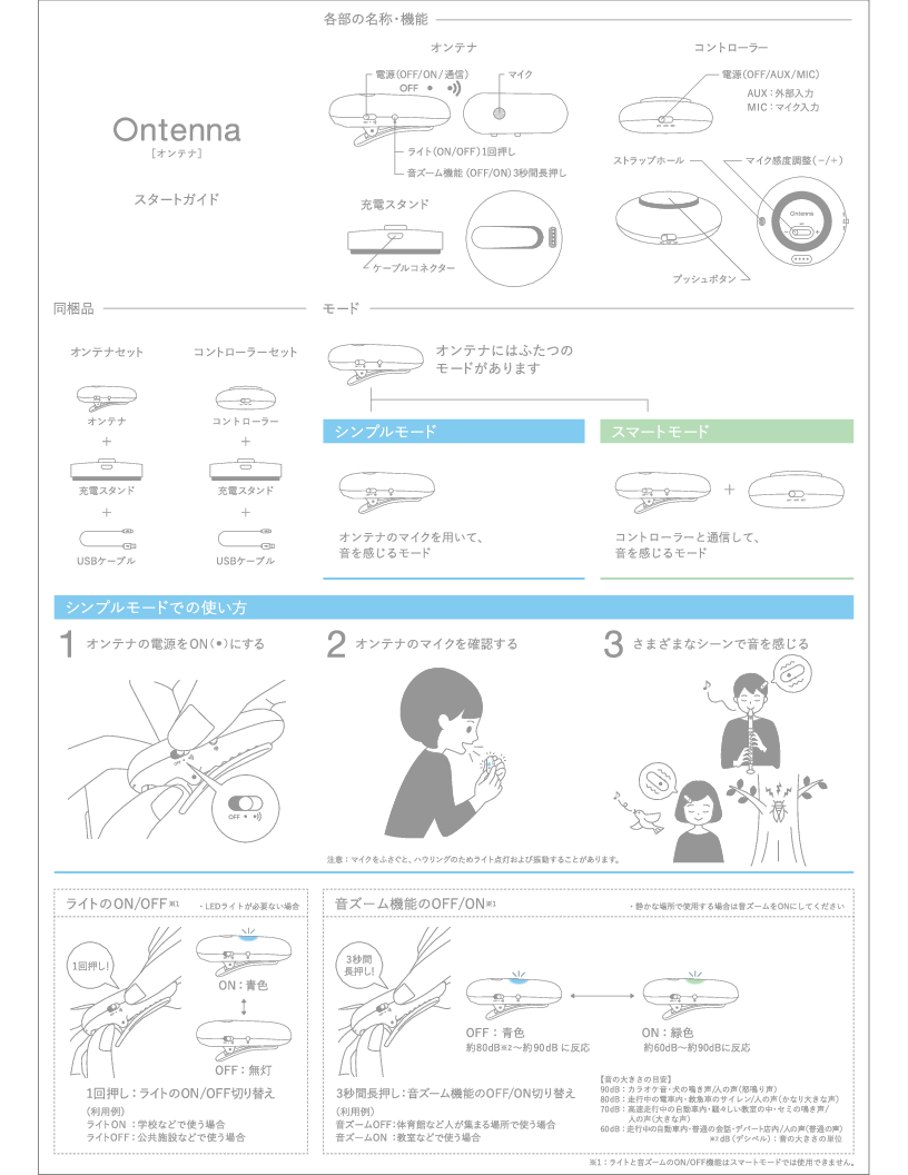 ページ 1