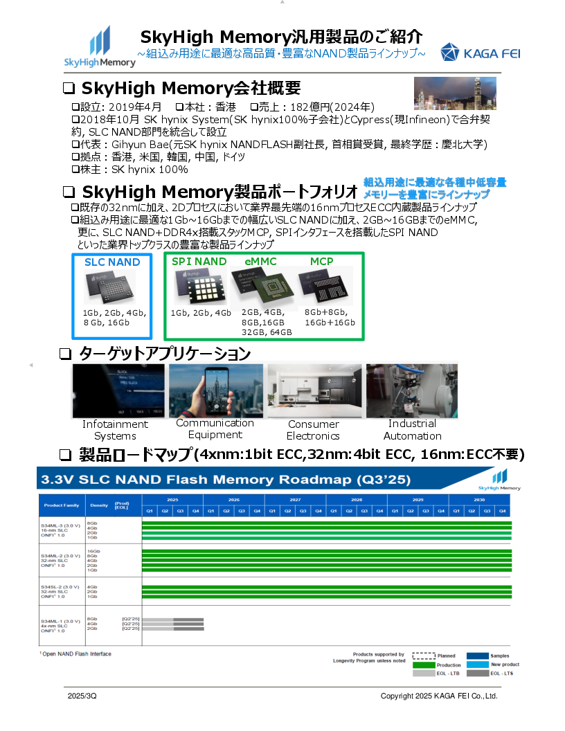 ページ 1