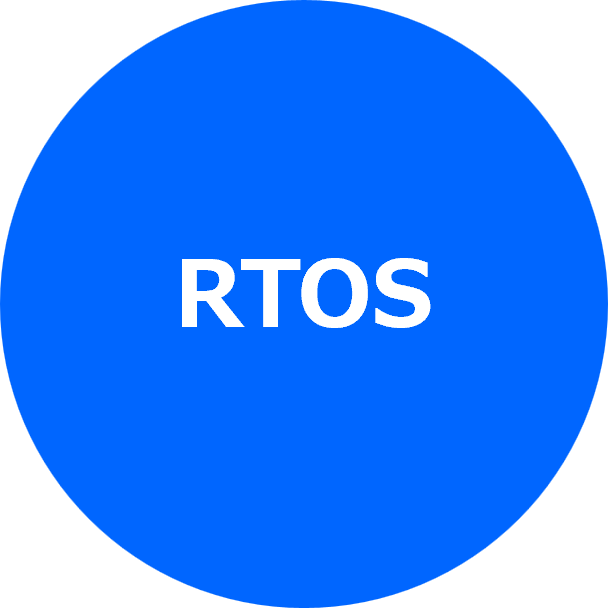 RTOS RTOS