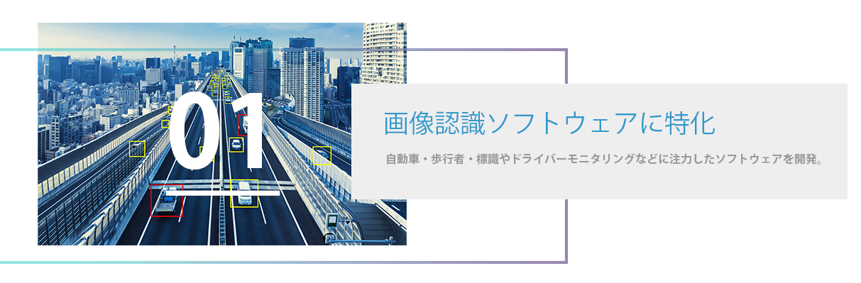 画像認識ソフトウェアに特化
