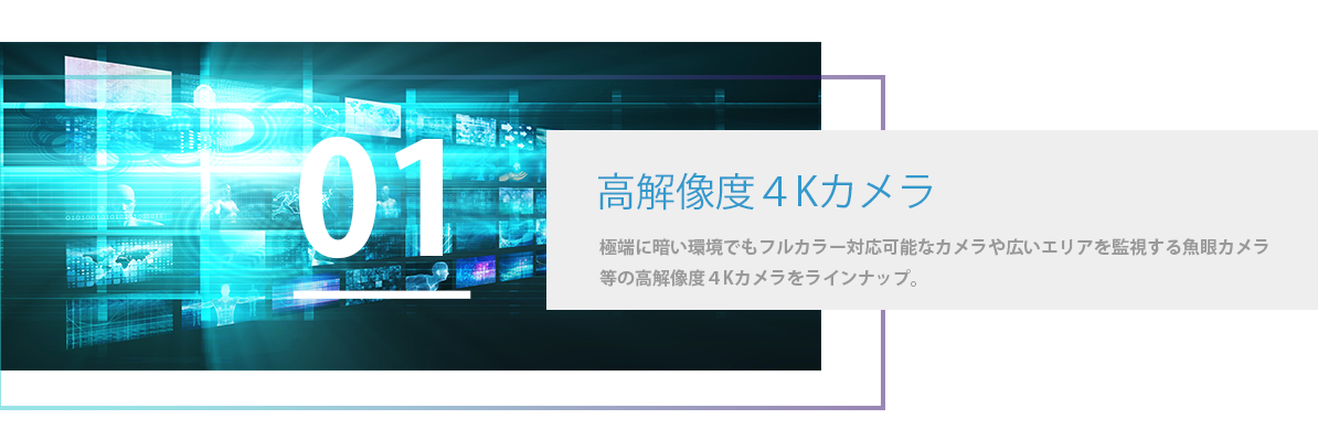 高解像度4Kカメラ