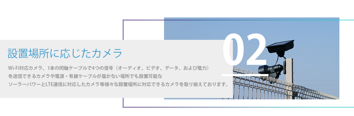 設置場所に応じたカメラ