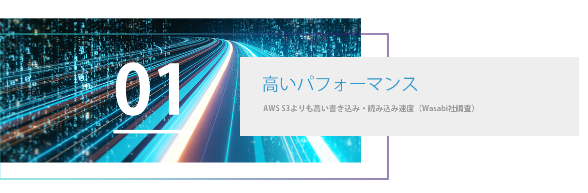高いパフォーマンス