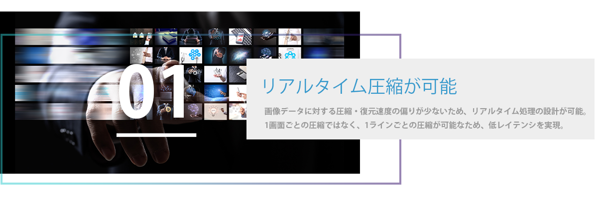 リアルタイム圧縮が可能