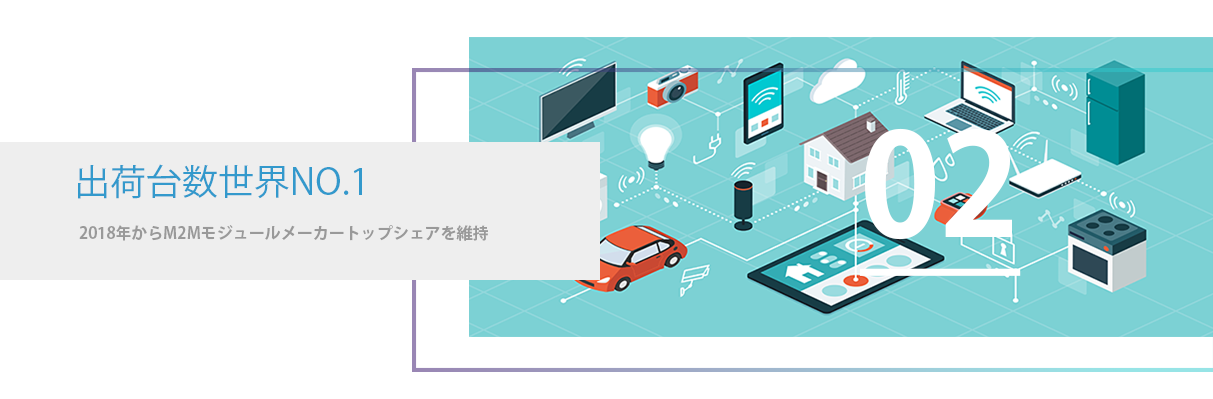 出荷台数世界No.1