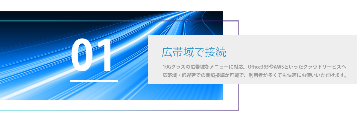 広帯域で接続
