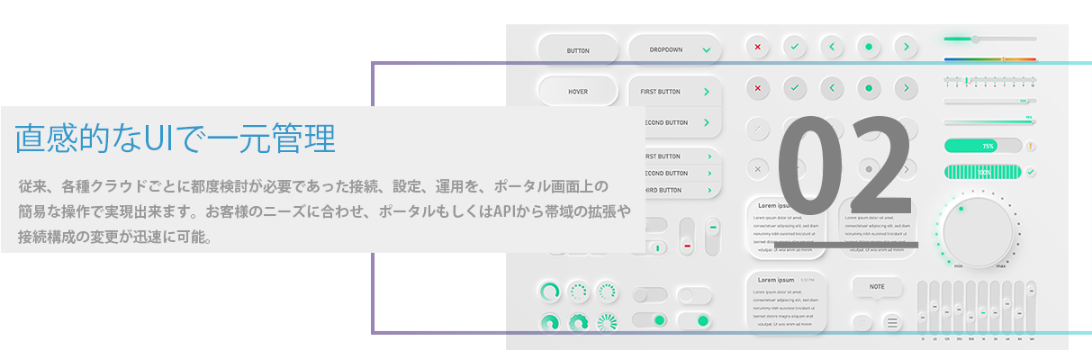直感的なUIで一元管理